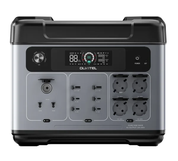 P2001E Plus Draagbare Generator