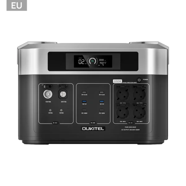 BP2000E PRO Draagbare Generator - Afbeelding 4