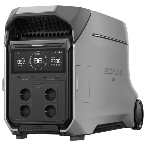 EcoFlow Power Stations – Mobiele Energieoplossingen met Zonnepanelen