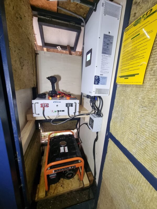 Off-grid Zonne-energie voor uw Volkstuin - Afbeelding 5